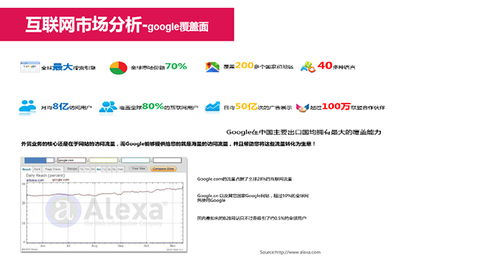 海外推廣代理公司