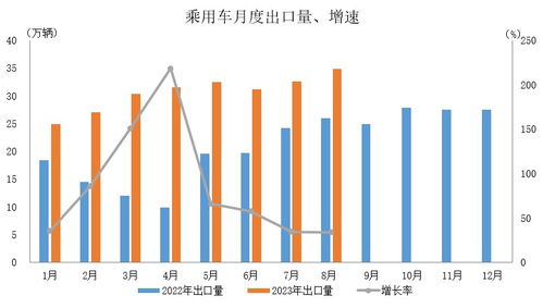 2023年8至9月還會出現(xiàn)疫情嗎