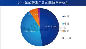 百度數(shù)據(jù)研究中心